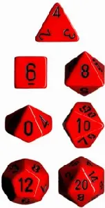 Polyhedral 7-Die Set (acrylic, Opaque/Translucent/Speckled lines)