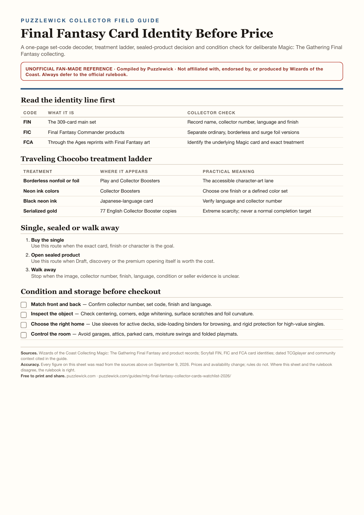 Preview of Final Fantasy Collector Identity and Buying Field Sheet