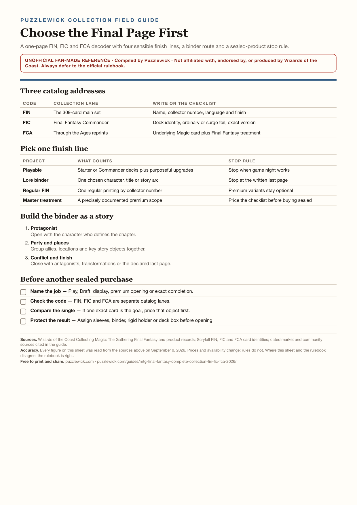 Preview of Final Fantasy Complete Collection Finish-Line Sheet