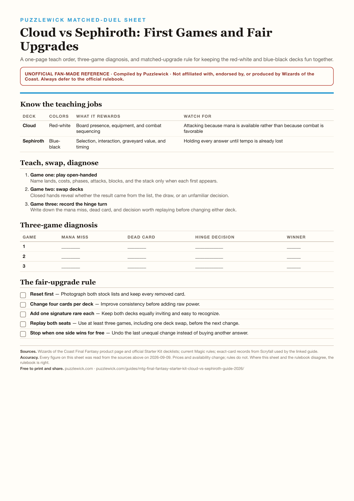 Preview of Final Fantasy Starter Kit Matched Duel Field Sheet