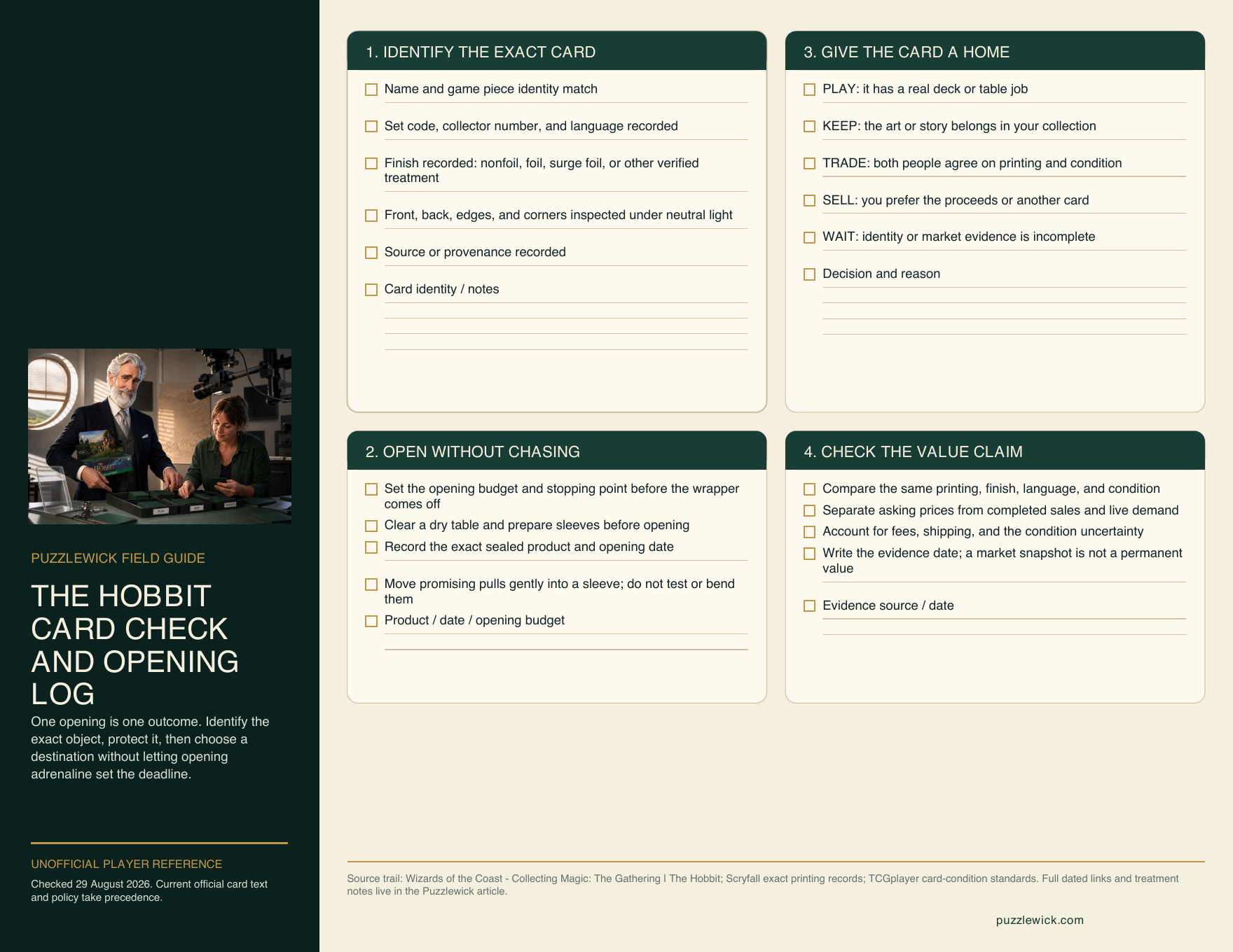 Preview of The Hobbit Card Check and Opening Log
