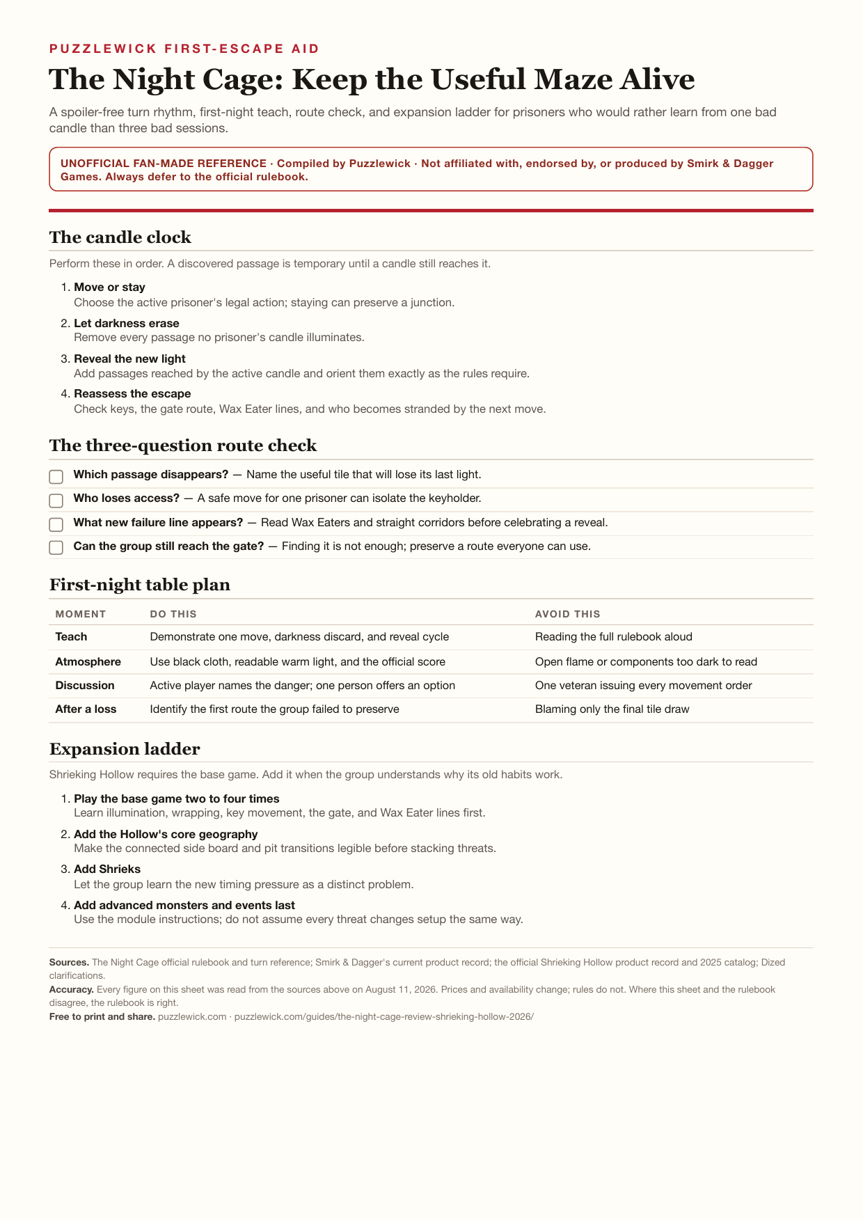 Preview of The Night Cage First-Escape Reference