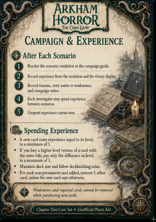 Campaign & Experience — unofficial Arkham Horror card game player aid