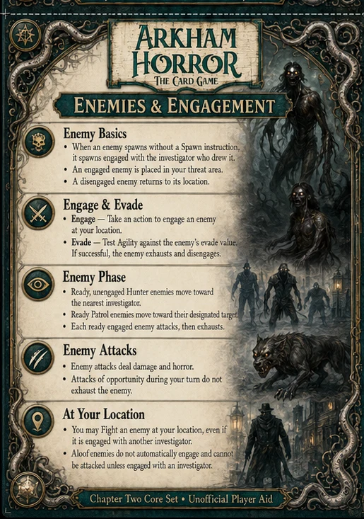 Enemies & Engagement — unofficial Arkham Horror card game player aid