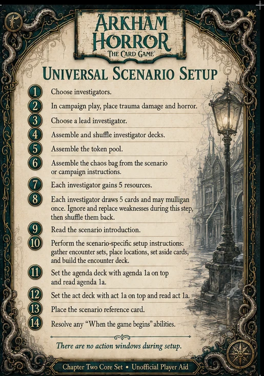 Universal Scenario Setup — unofficial Arkham Horror card game player aid