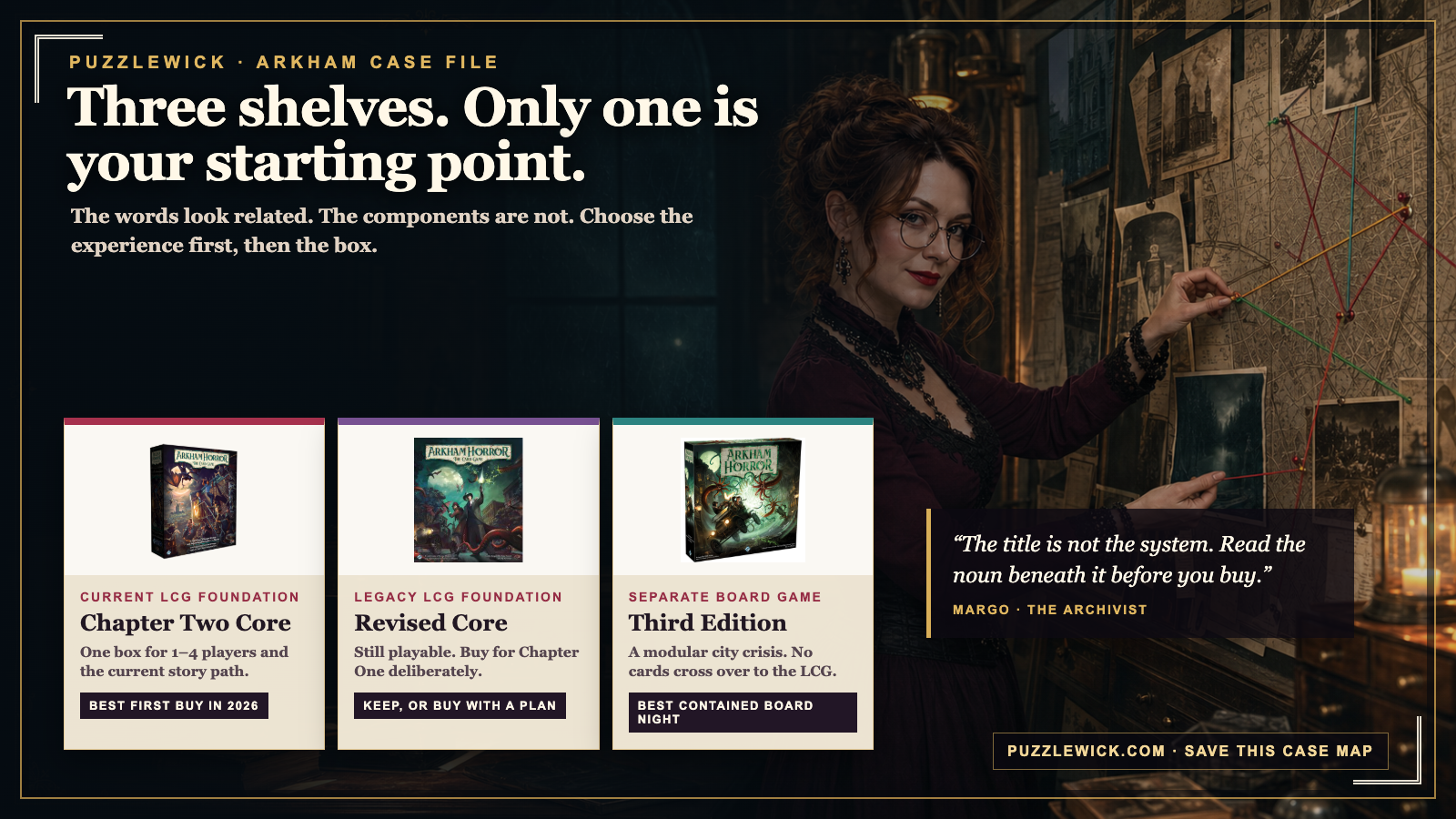 Margo working at an Arkham evidence wall beside a visual comparison of Chapter Two Core, Revised Core, and the separate Third Edition board game